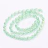 Electroplate Glass Beads EGLA-R006-11x8mm-M-2