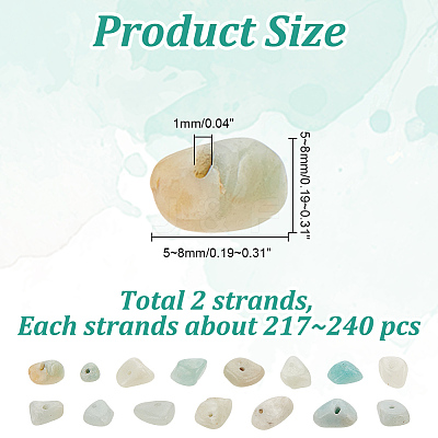 2 Strands Natural Flower Amazonite Chip Beads Strands G-AR0005-87-1