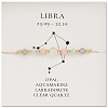 Natural stone constellation bracelet with 12 zodiac signs NR2952-11-1