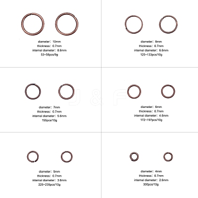 1 Box Iron Open Jump Rings IFIN-X0005-R-NF-B-1