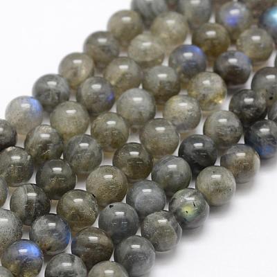 Natural Labradorite Beads Strands G-P322-31-8mm-1