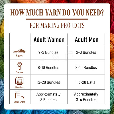 Polyester Fibers Knitting Yarn DIY-TADJ0002-005J-1