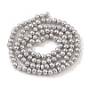 Electroplated Shell Pearl Beads Strands BSHE-C006-05C-2
