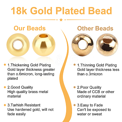 Brass Beads KK-PH0004-76C-1
