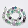 Natural Fluorite Beads Strands G-E112-4mm-18-4