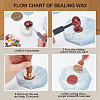 Wax Seal Stamp Set AJEW-WH0208-886-4
