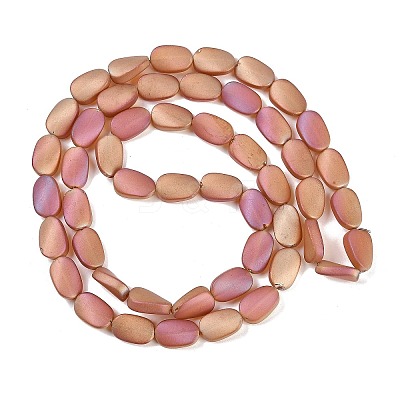 Electroplate Glass Beads Strands EGLA-C009-01B-FR06-1