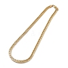 Ion Plating(IP) 304 Stainless Steel Mesh Necklaces NJEW-Q335-09G-1