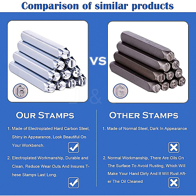 Iron Seal Stamps AJEW-BC0005-29-1