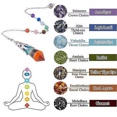 1Pc Natural Chakra Gemstone Dowsing Pendulums AJEW-SC0002-31P-1