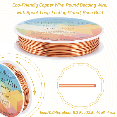 Eco-Friendly Copper Wire CWIR-SC0001-04E-RG-1