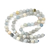 Natural Aquamarine Beads Strands G-D327-A01-7mm-3
