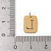 304 Stainless Steel Charms STAS-R001-01G-L-3