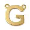 304 Stainless Steel Charms STAS-Z074-04G-G-1