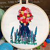 Polycotton Embroidery Floss OCOR-WH20013-019-5