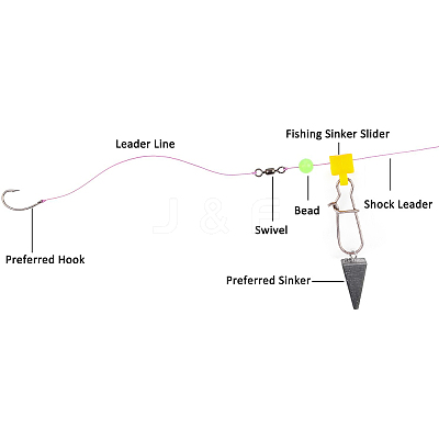 Fishing Line Sinker Slide FIND-FH0001-09-1