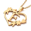 PVD Vacuum Plating 201 Stainless Steel Pendant Necklaces NJEW-R267-02E-G-3