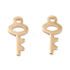 201 Stainless Steel Charms STAS-B001-21G-1