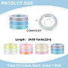 12 Rolls 12 Colors 3-Ply Polycotton(Polyester Cotton) Embroidery Floss TOOL-WH0051-64B-2