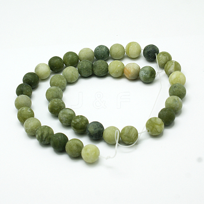 Round Frosted Natural TaiWan Jade Bead Strands X-G-M248-12mm-02-1