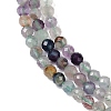 Natural Fluorite Beads Strands G-A252-A01-02-4