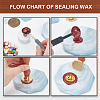 Halloween Wax Seal Stamp Set AJEW-WH0208-1306-4