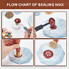 Wax Seal Stamp Set AJEW-WH0208-804-4