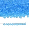 MIYUKI 3.4mm Drop Beads SEED-MY04-DP148F-1