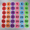 Round Shape Markers Carpet Markers DIY-WH0504-877-1
