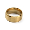 201 Stainless Steel Plain Band Ring for Women RJEW-WH0010-06B-MG-2