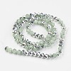 Electroplate Glass Beads Strands LS-EGLA-A034-J8mm-M01-2