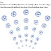 Imitation Pearl Acrylic Beads OACR-PH0001-05C-WH-2