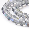 Synthetic Moonstone Beads Strands G-E573-02A-08-3