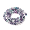 Natural Fluorite Beads Strands X-G-B038-C01-3