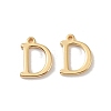 Brass Pendants KK-R164-01D-G-1