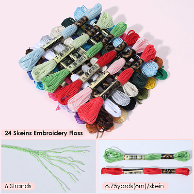 6-Ply Polyester Embroidery Floss OCOR-CY0002-54B-1