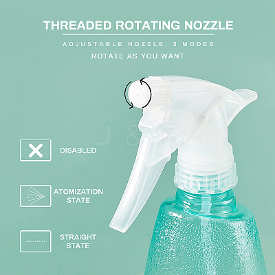 Transparent Plastic Trigger Squirt Bottles AJEW-GA0001-10-1