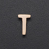 201 Stainless Steel Charms STAS-R109-JA433-T-3-1