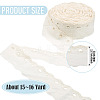 Cotton Lace Trim OCOR-TAC0015-30B-4