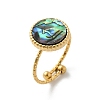 Flat Round 304 Stainless Steel Paua Shell Cuff Rings for Women RJEW-G346-10G-01-4