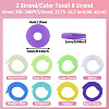 8 Strands Imitation Jelly Handmade Polymer Clay Beads Strands CLAY-TA0001-47B-3