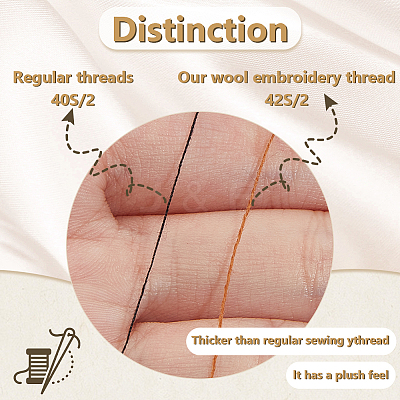 Wool & Acrylic Fibers Embroidery Floss DIY-WH0558-29E-1